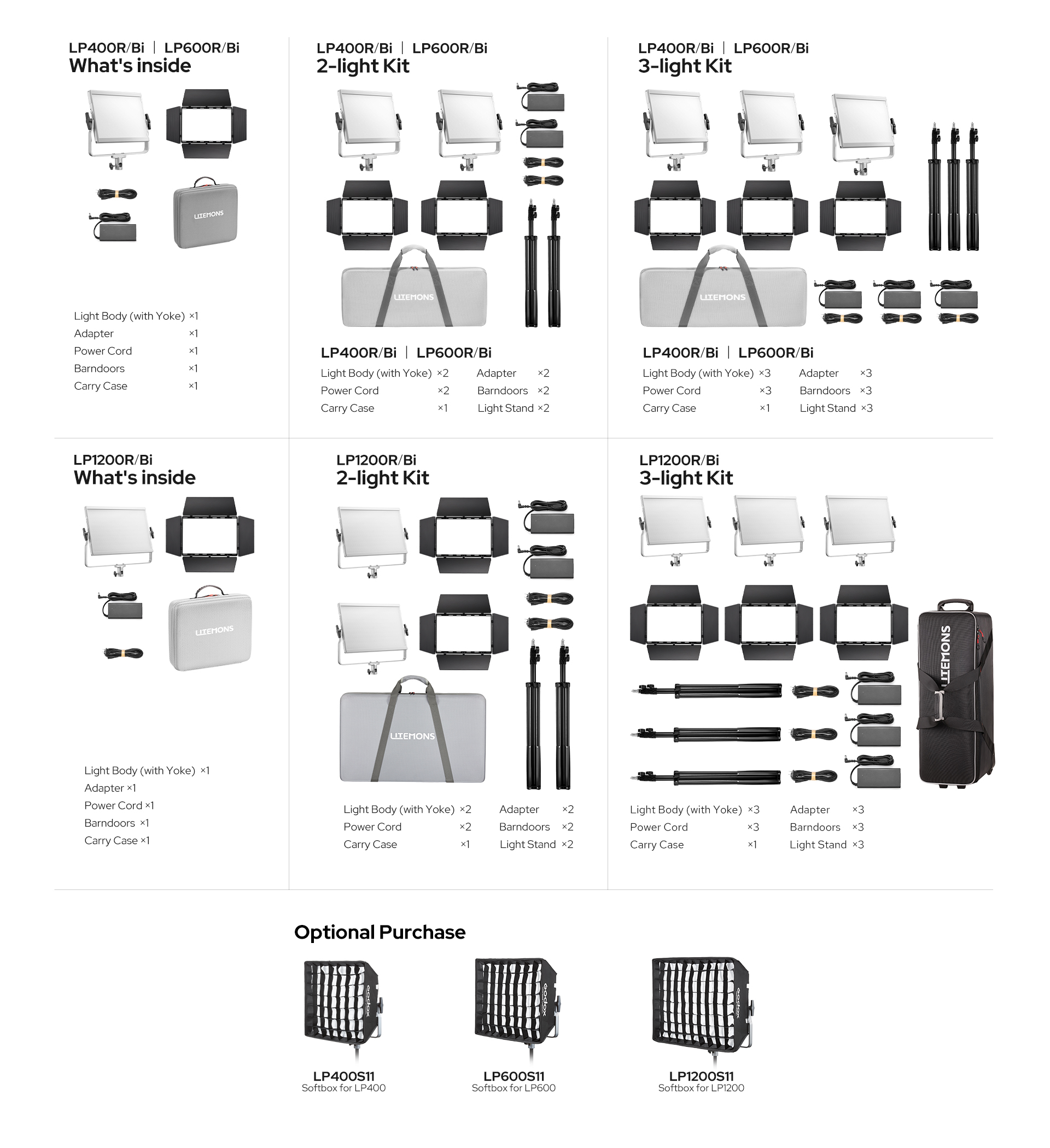 Iluminador de LED RGB Godox Litemons LP400R 36w 1800-10.000K CRI 96 - Imagem 9